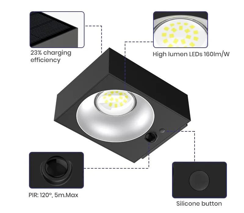 10W SOLAR CUBOID WALL LIGHT FL-CWL-603
