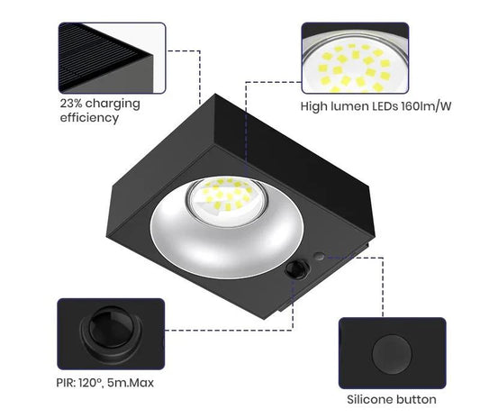 10W SOLAR CUBOID WALL LIGHT FL-CWL-603