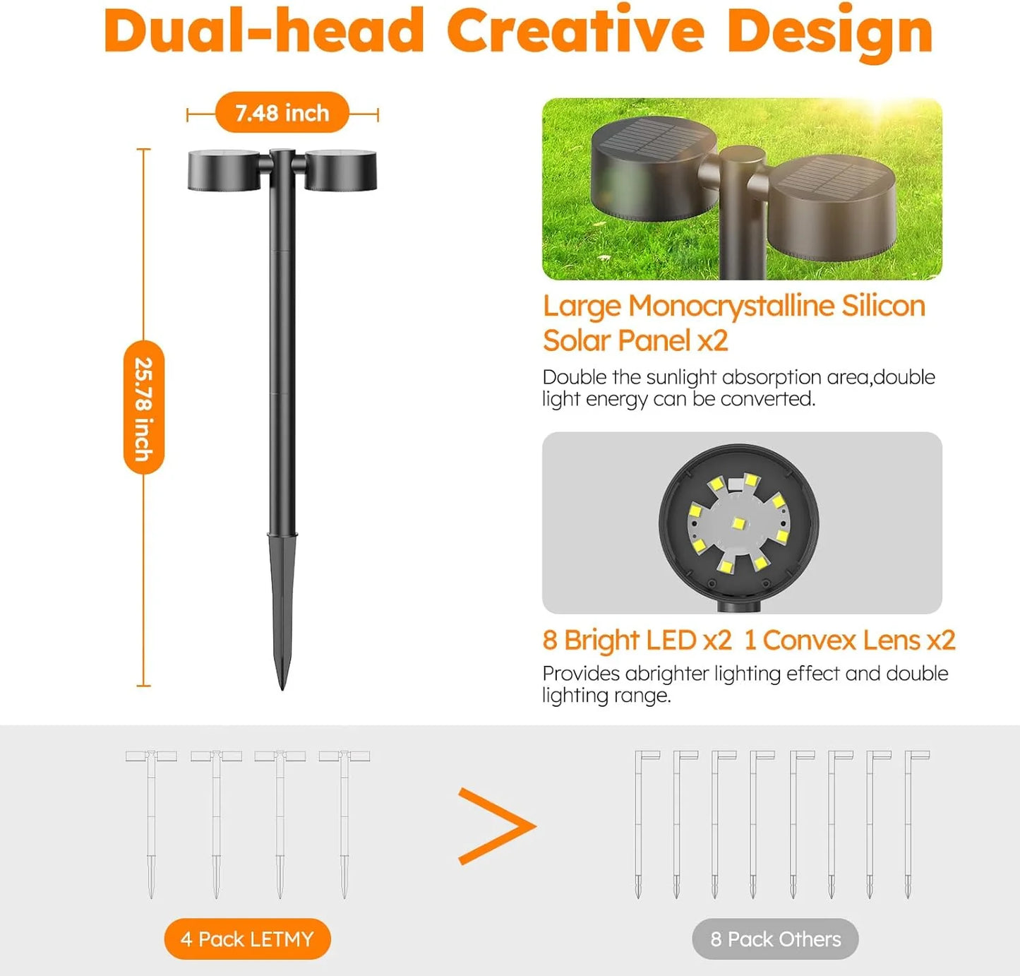 5W SOLAR TWIN HEAD ADJUSTABLE BOLLARD LIGHT FL-THA-468