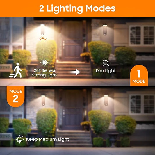 10W FOLDABLE SOLAR WALL LIGHT FL-FWL-604