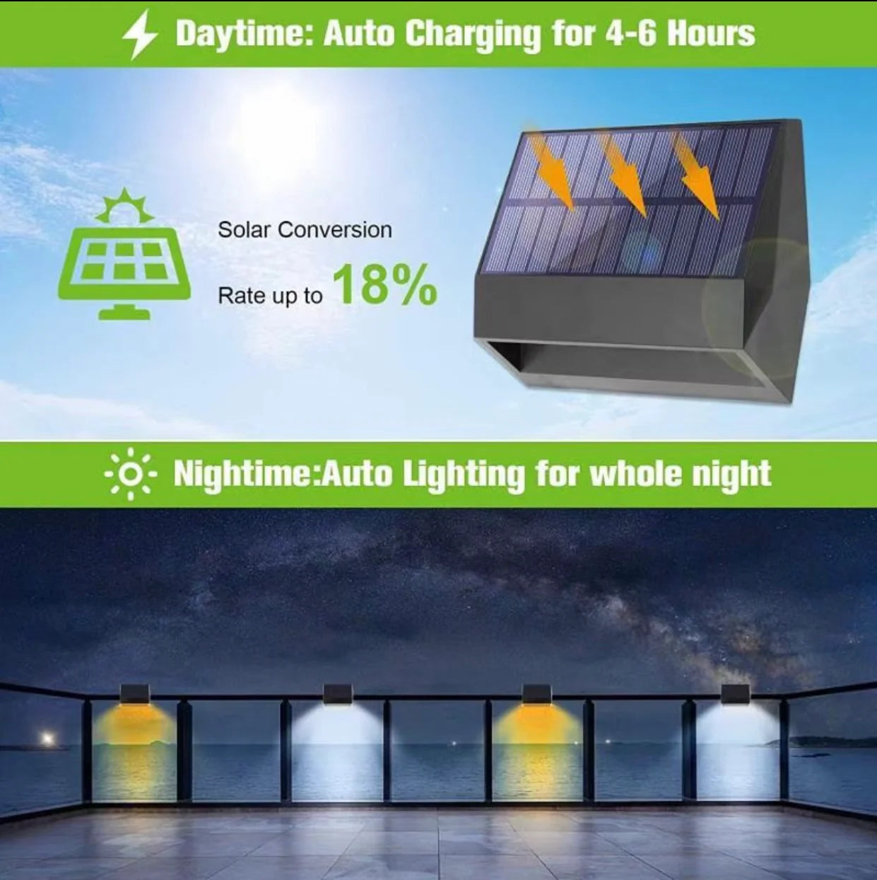 3W SOLAR DOWN WALL WASHER FL-WW-3