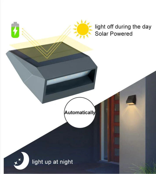 3W SOLAR DOWN WALL WASHER FL-WW-3